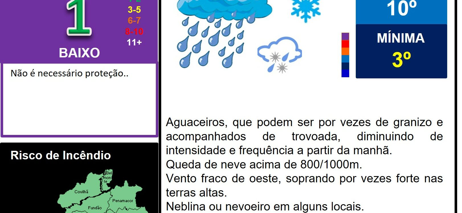 Les commentaires ont été désactivés pour cette publication.