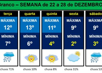 Les commentaires ont été désactivés pour cette publication.