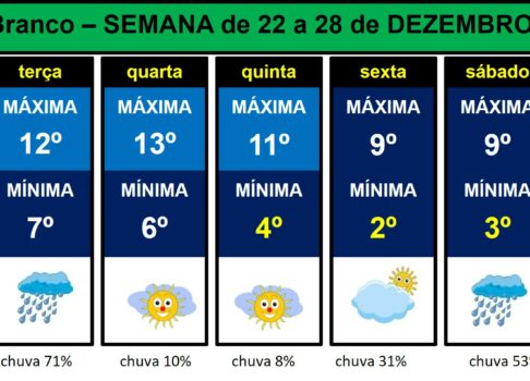 Les commentaires ont été désactivés pour cette publication.