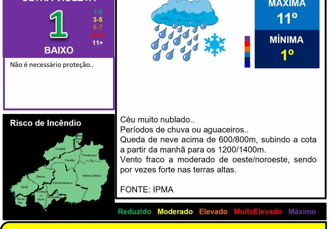 Les commentaires ont été désactivés pour cette publication.