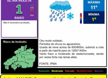 Les commentaires ont été désactivés pour cette publication.