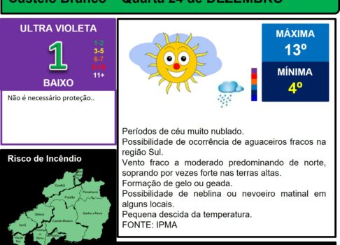 Les commentaires ont été désactivés pour cette publication.