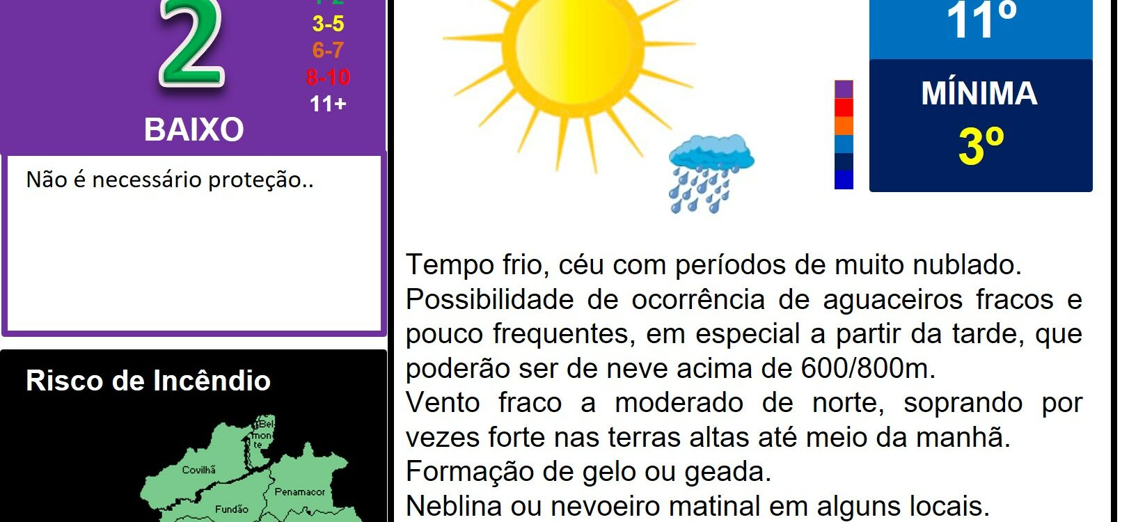 Les commentaires ont été désactivés pour cette publication.