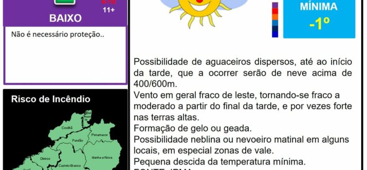 Les commentaires ont été désactivés pour cette publication.