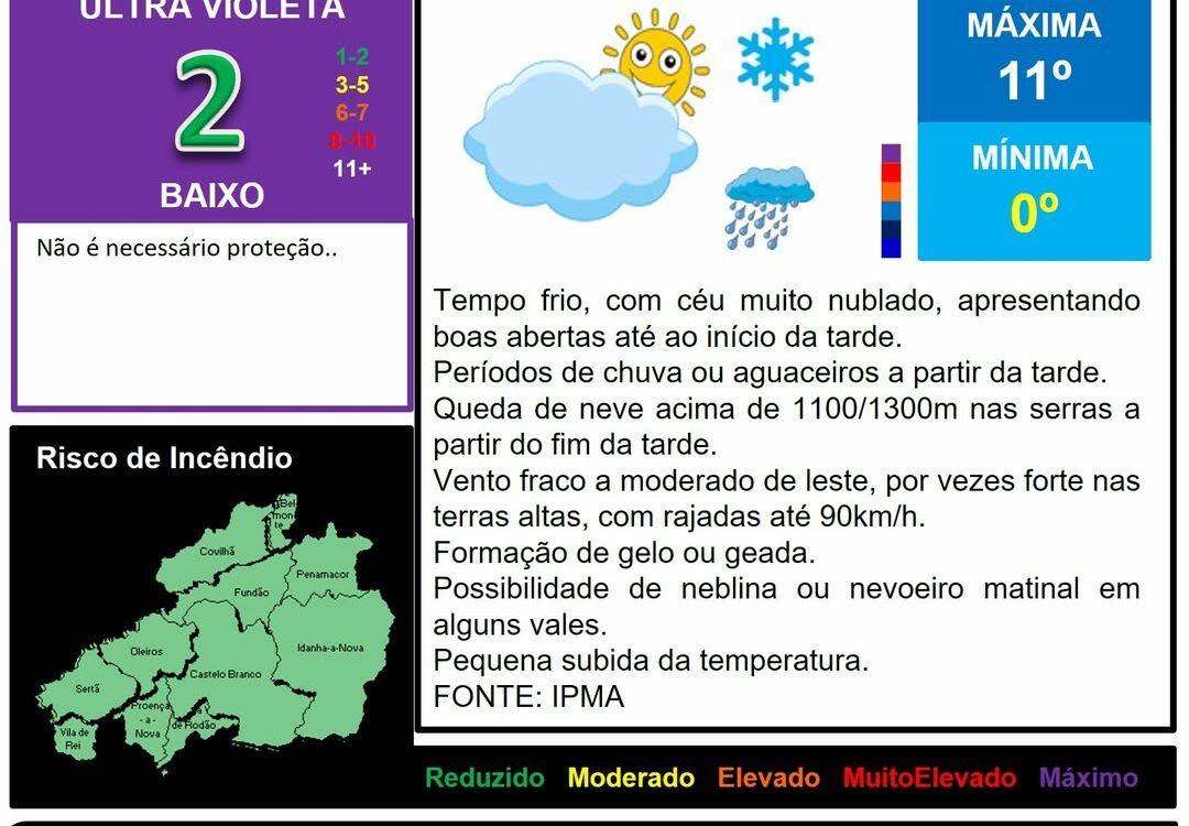 Les commentaires ont été désactivés pour cette publication.