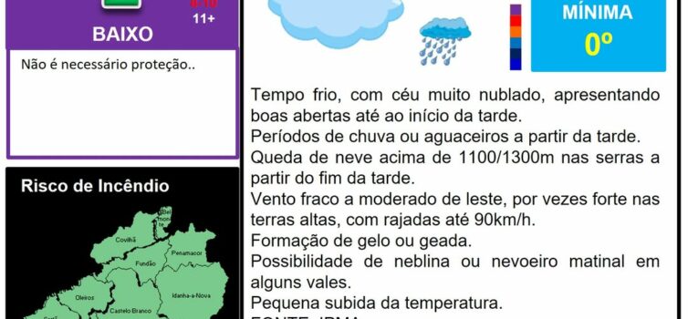 Les commentaires ont été désactivés pour cette publication.