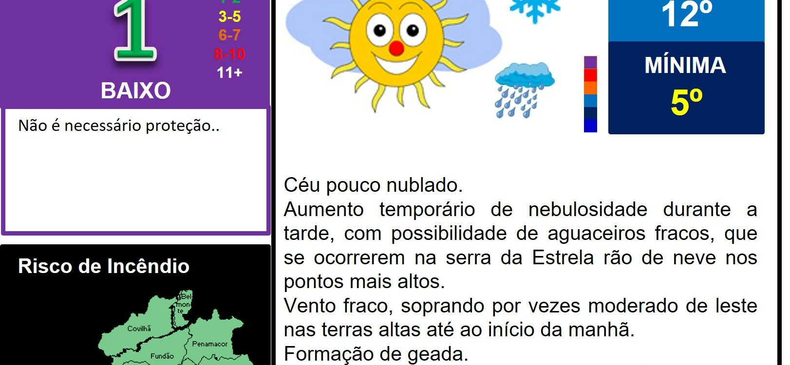 Les commentaires ont été désactivés pour cette publication.