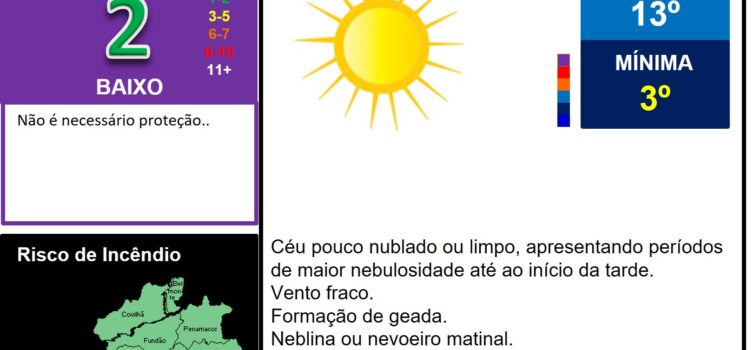 Les commentaires ont été désactivés pour cette publication.