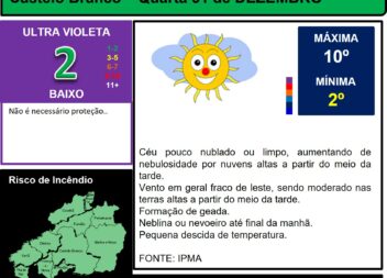 Les commentaires ont été désactivés pour cette publication.