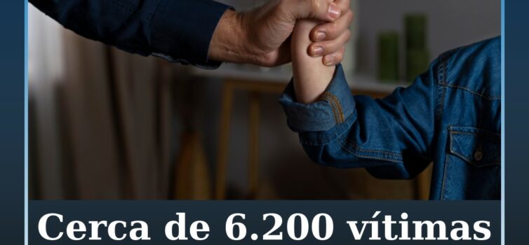 Cerca de 6.200 vítimas de violência doméstica têm teleassistência