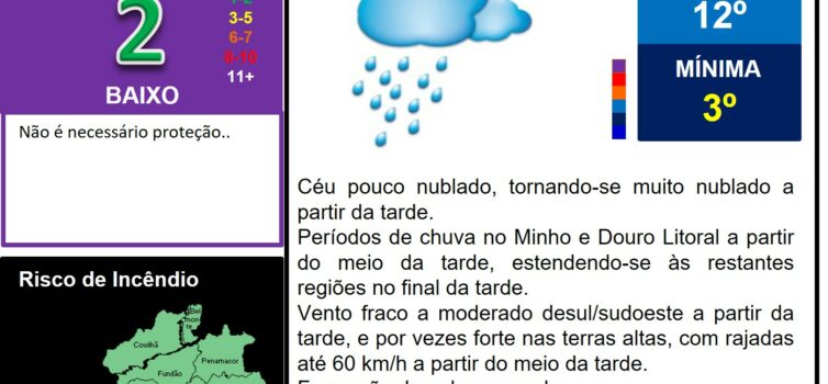 Les commentaires ont été désactivés pour cette publication.