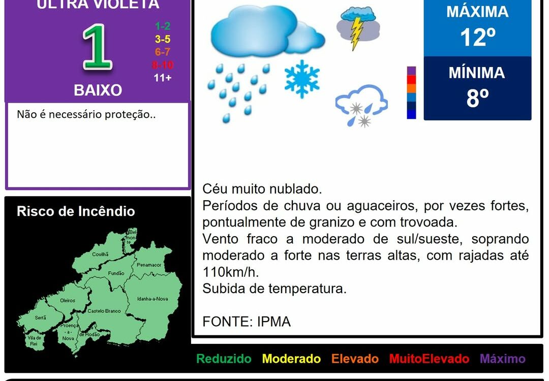 Les commentaires ont été désactivés pour cette publication.