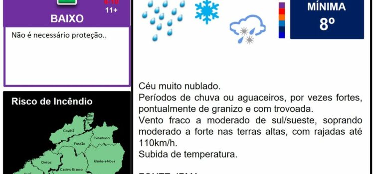 Les commentaires ont été désactivés pour cette publication.