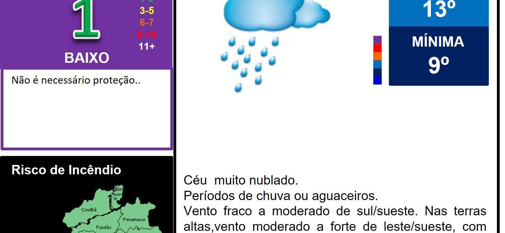 Les commentaires ont été désactivés pour cette publication.