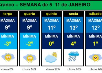 Les commentaires ont été désactivés pour cette publication.