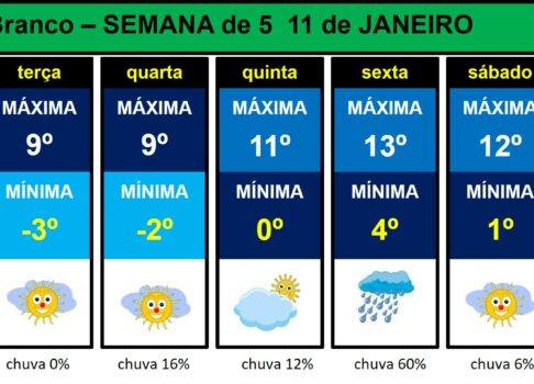 Les commentaires ont été désactivés pour cette publication.