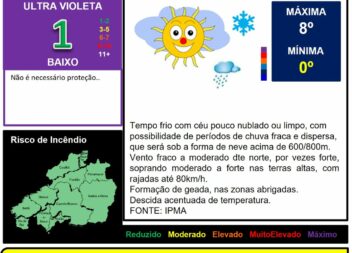 Les commentaires ont été désactivés pour cette publication.