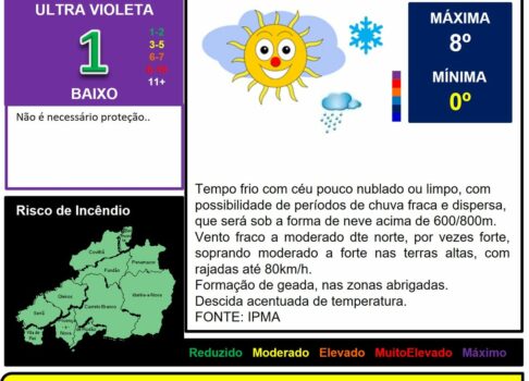 Les commentaires ont été désactivés pour cette publication.