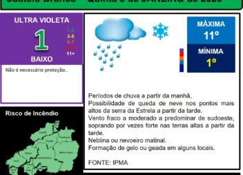 Les commentaires ont été désactivés pour cette publication.