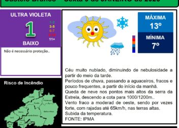 Les commentaires ont été désactivés pour cette publication.