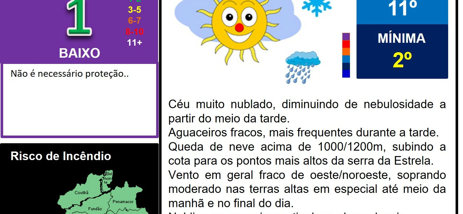 Les commentaires ont été désactivés pour cette publication.