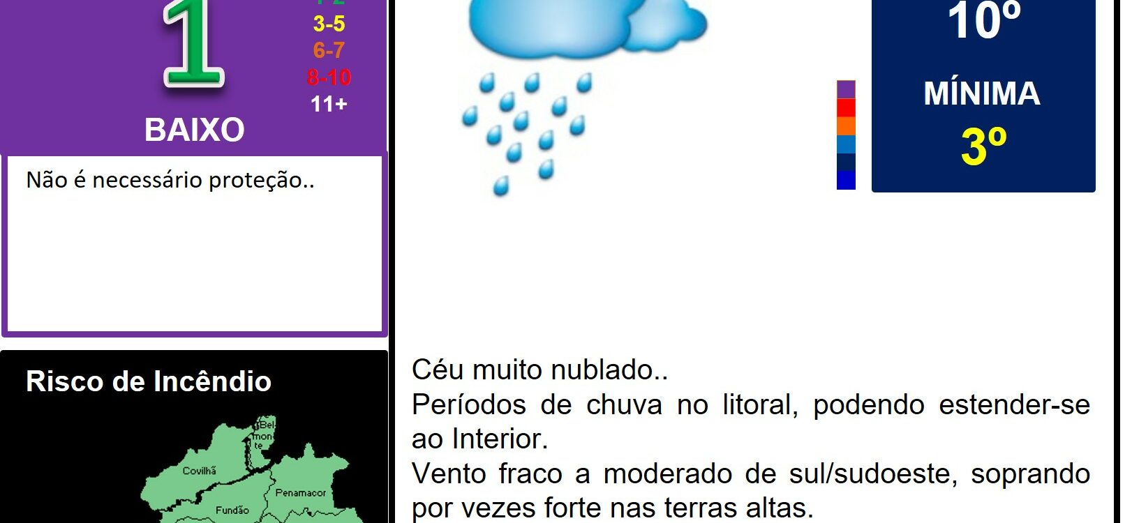 Les commentaires ont été désactivés pour cette publication.