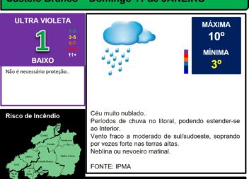 Les commentaires ont été désactivés pour cette publication.