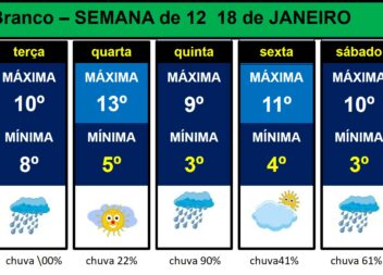 Les commentaires ont été désactivés pour cette publication.