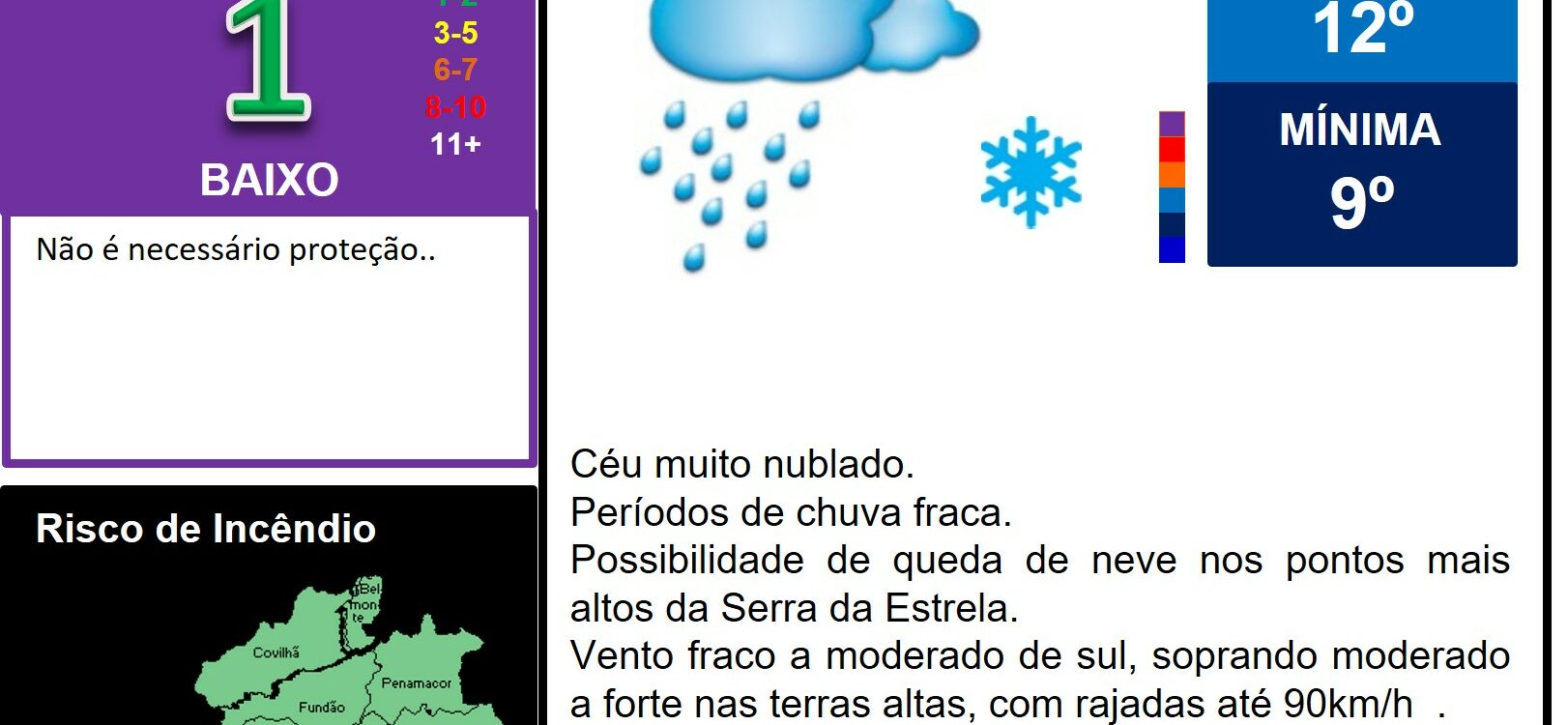 Les commentaires ont été désactivés pour cette publication.