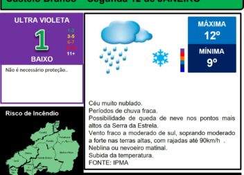 Les commentaires ont été désactivés pour cette publication.