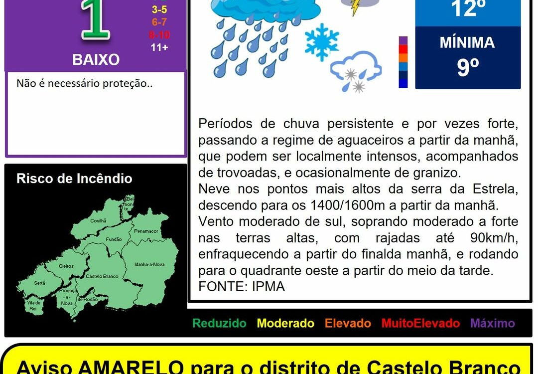 Les commentaires ont été désactivés pour cette publication.