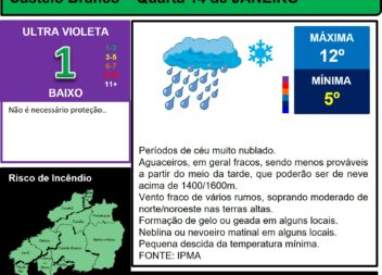 Les commentaires ont été désactivés pour cette publication.