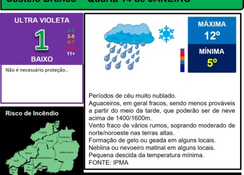 Les commentaires ont été désactivés pour cette publication.
