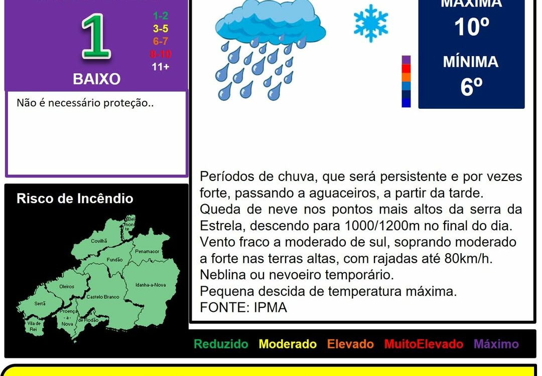 Les commentaires ont été désactivés pour cette publication.