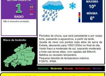 Les commentaires ont été désactivés pour cette publication.