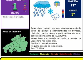 Les commentaires ont été désactivés pour cette publication.