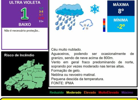 Les commentaires ont été désactivés pour cette publication.