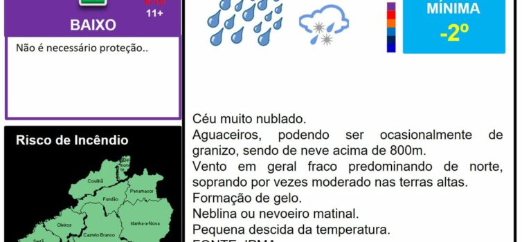 Les commentaires ont été désactivés pour cette publication.