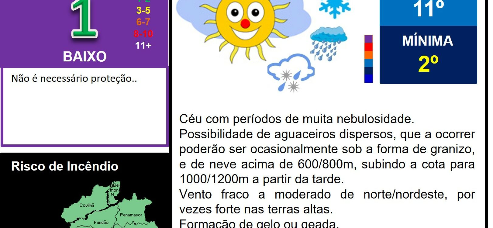 Les commentaires ont été désactivés pour cette publication.