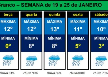 Les commentaires ont été désactivés pour cette publication.