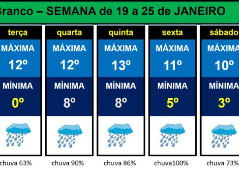 Les commentaires ont été désactivés pour cette publication.