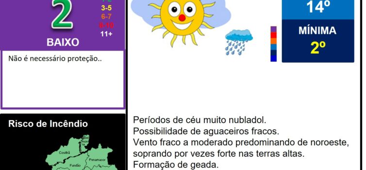 Les commentaires ont été désactivés pour cette publication.