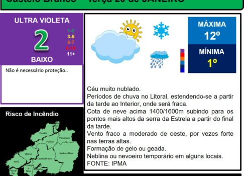 Les commentaires ont été désactivés pour cette publication.