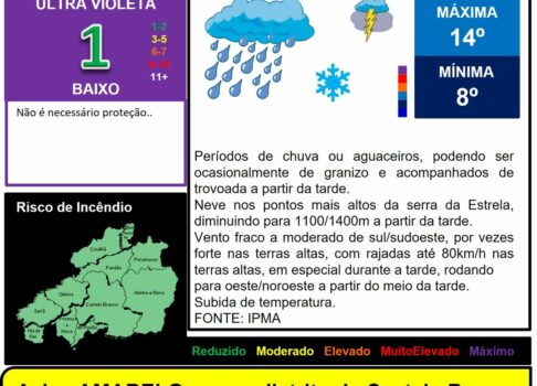 Les commentaires ont été désactivés pour cette publication.