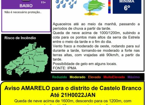 Les commentaires ont été désactivés pour cette publication.