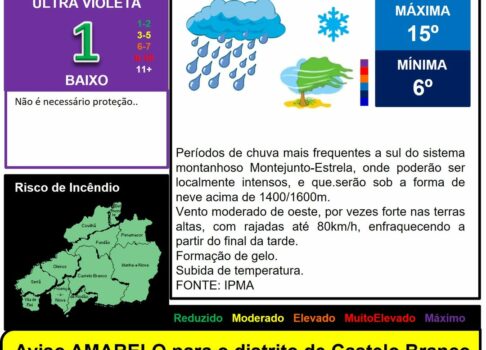 Les commentaires ont été désactivés pour cette publication.