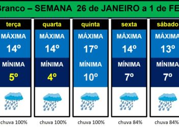 Les commentaires ont été désactivés pour cette publication.