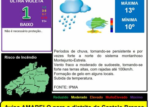 Les commentaires ont été désactivés pour cette publication.