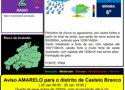 Les commentaires ont été désactivés pour cette publication.