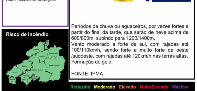 Boletim Meteorológico